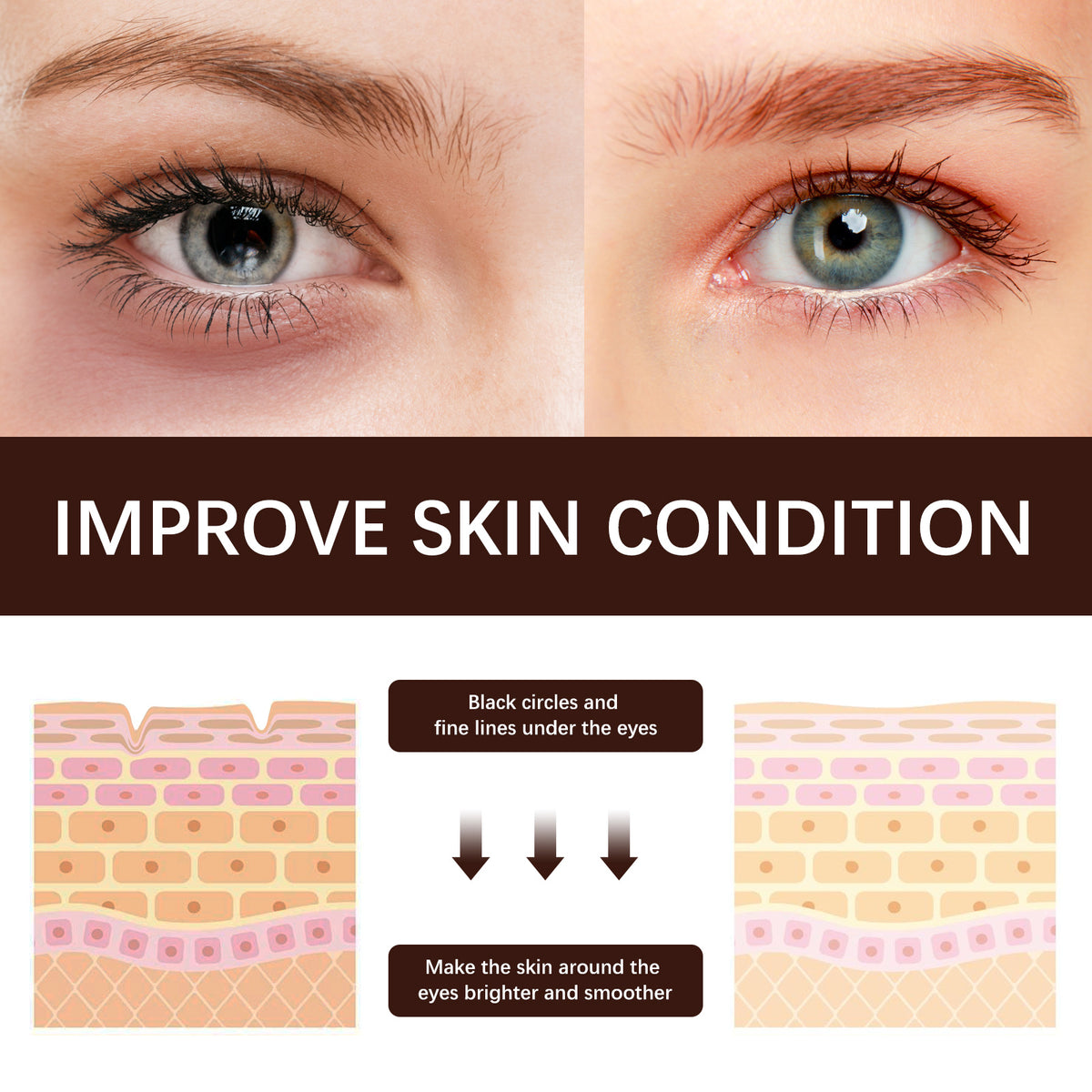 Retinol Eye Cream